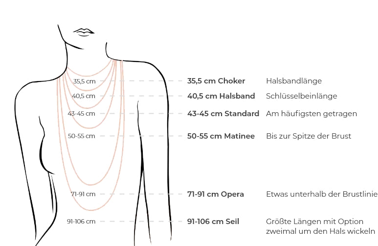 size-chart
